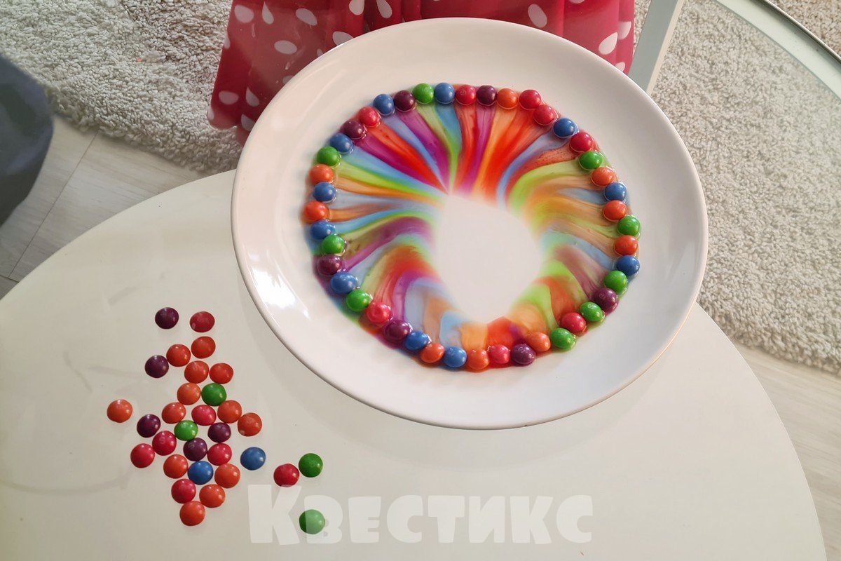 опыт skittles